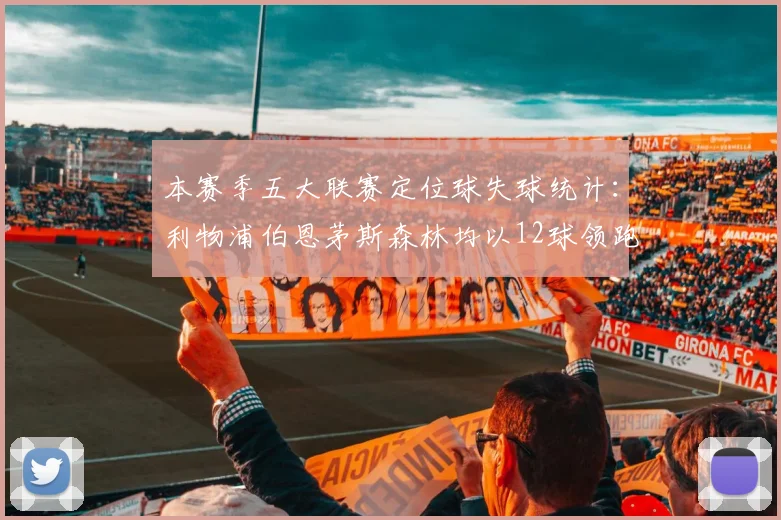 本赛季五大联赛定位球失球统计：利物浦伯恩茅斯森林均以12球领跑